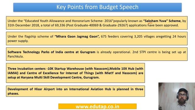 HCS 2018 - Budget 2019 and Important MCQs смотреть онлайн