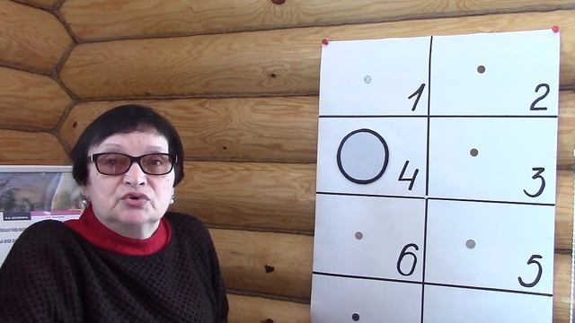 39 Соционика - обучающий курс. Занятие 39. Модель А. 4-ая функция. Часть 2 смотреть онлайн