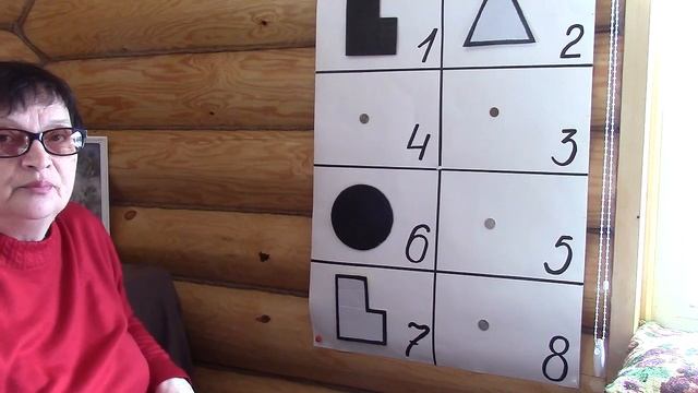 52 Соционика - обучающий курс. Занятие 52.Модель А. Седьмая функция. Часть 1. Не осознанные действия смотреть онлайн