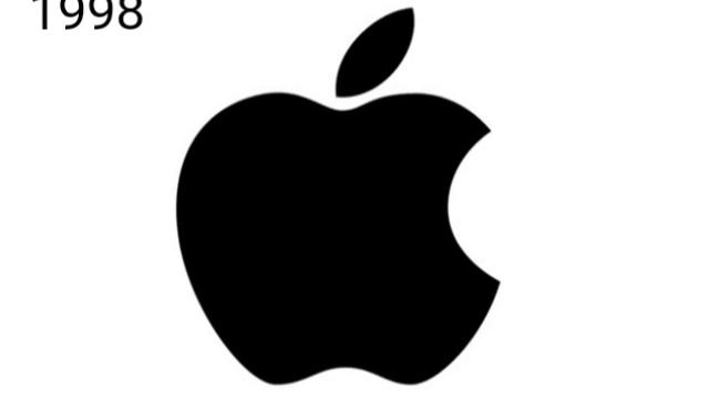 Apple (iPhone) Logo Revolution (1976 to 2017) смотреть онлайн