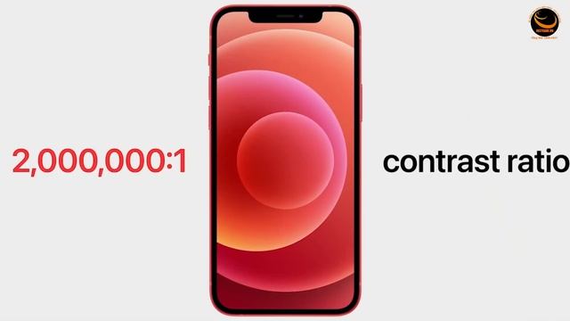 Nên Chọn iPhone 12 Mini Hay iPhone 12: 100 USD tạo nên sự khác biệt gì? смотреть онлайн