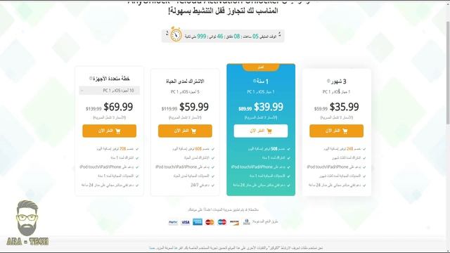 ANYUNLOCK PRODUCT REVIEW - ICloud Activation Unlocker