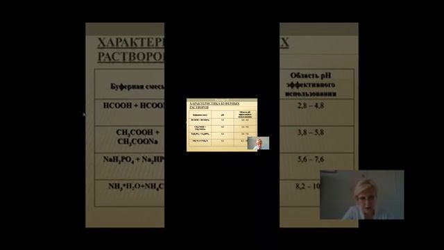 химия 13.10 смотреть онлайн
