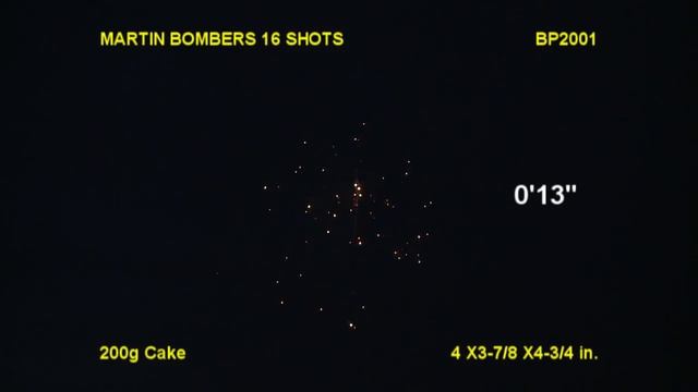 Martin Bombers | Brothers Pyrotechnics смотреть онлайн