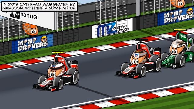MiniDrivers - F1 - Farewell Manor Racing смотреть онлайн