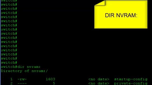 12. Cisco Switch Memory смотреть онлайн