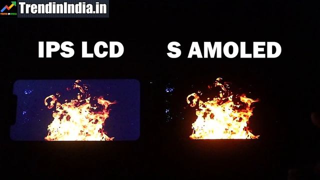 Super AMOLED Vs IPS LCD Display Live Comparison Testing⚡! Amoled Or LCD Which One Actually Better?