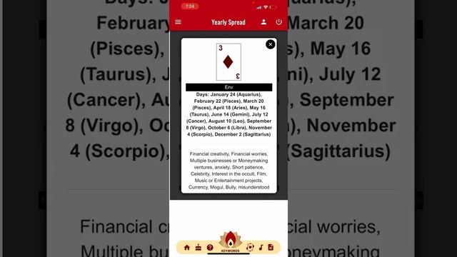 The Apple App Store Rejected My App As Spam смотреть онлайн