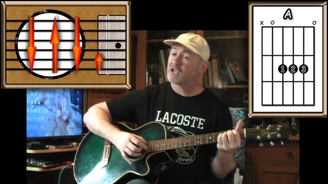 It's Hard To Be Humble - Mac Davis - Acoustic Guitar Lesson (easy) смотреть онлайн