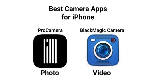 Best Camera Apps for iPhone смотреть онлайн