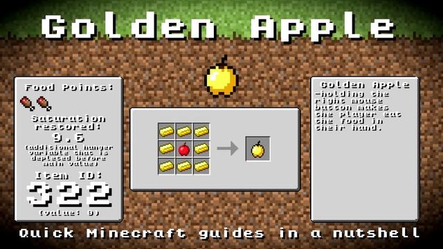 Minecraft - Golden Apple! Recipe, Item ID, Information! *Up to date!* смотреть онлайн