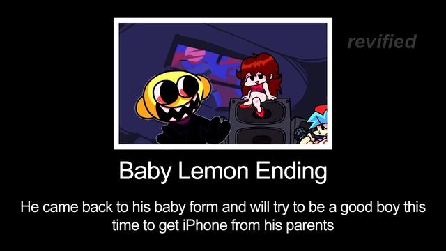 Lemon Demon ain't got no iphone [All Endings] смотреть онлайн