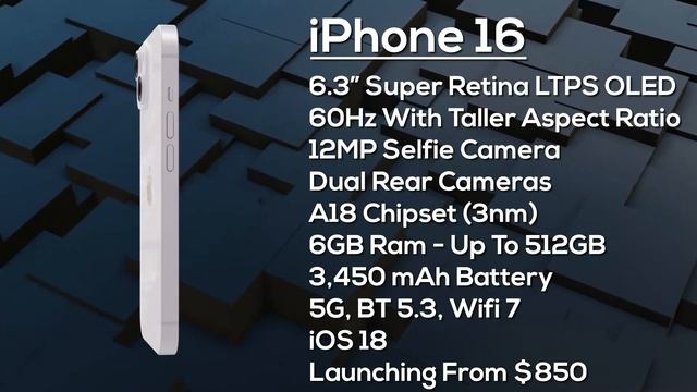 iPhone 16 Pro Max ¡no lo creerás! смотреть онлайн