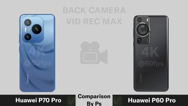 Huawei P70 Pro VS Huawei P60 Pro