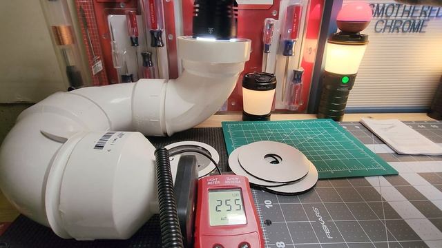 SOFIRN SP60 NEW RELEASE XHP70.3 HI 6800LM 915M