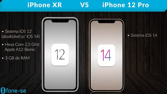 IPhone XR Vs IPhone 12 Pro (Comparativo)