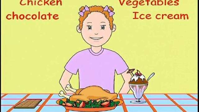 My favourite food song смотреть онлайн