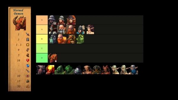 Tier 2 Tier List - Heroes of Might and Magic 5.5