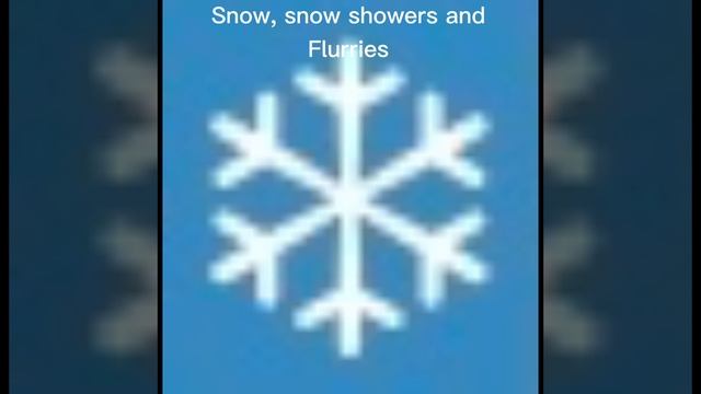 All IOS weather icons (part 1) смотреть онлайн