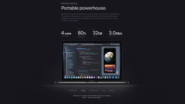 Apple Macbook Pro 13" 2020 | Impressions and Review смотреть онлайн