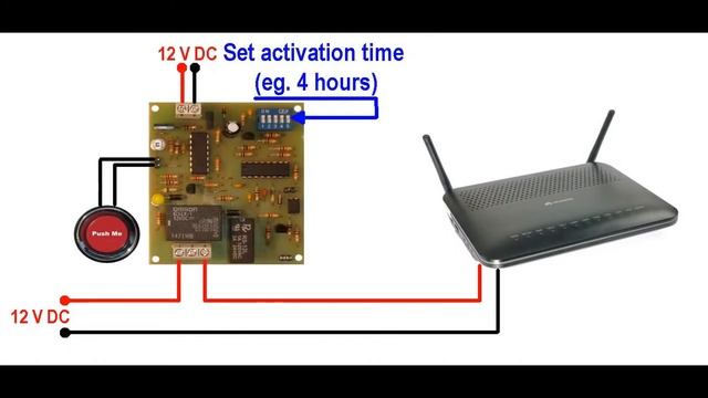 Anti Radiation protection for electronic radio / antenna equipment (WIFI, GSM) смотреть онлайн