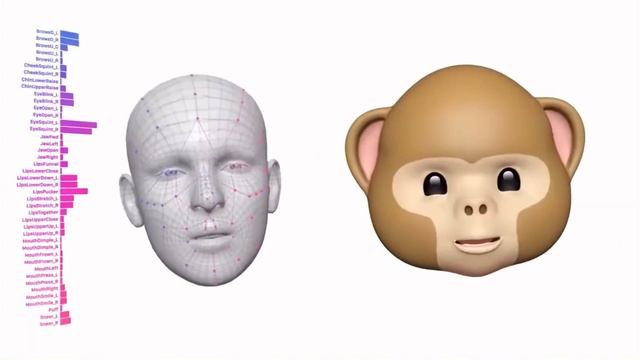 Смешная реклама iPhone X(10) смотреть онлайн