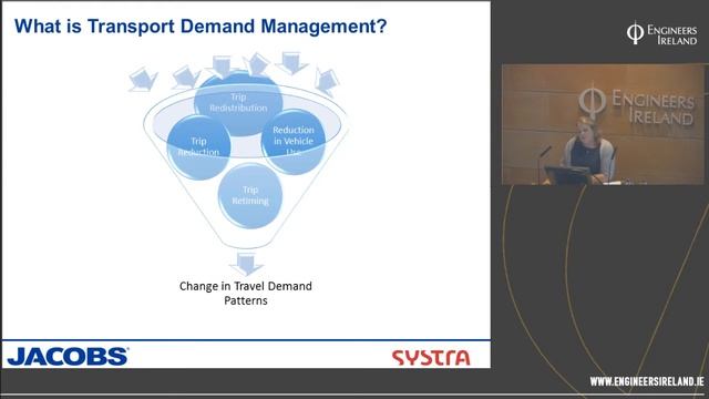 Recent Strategic Transport Planning in Ireland смотреть онлайн