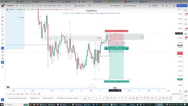 Онлайн торговля на Форекс 11.10.24 смотреть онлайн
