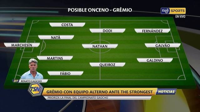Gremio se prepara para enfrentar al cuadro de The Strongest por Copa Libertadores de América смотреть онлайн