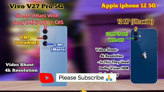 Vivo V27 Pro vs Apple iPhone 12 Full Comparison in Hindi #vivov27provsiphone12 смотреть онлайн