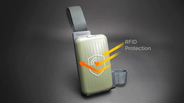 Now on Kickstarter: Phone Sling Bag & Wallet смотреть онлайн