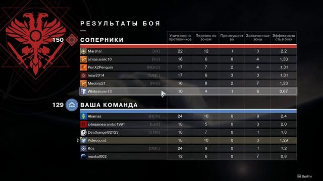 Стрим ► DESTINY 2 Охотница #23 смотреть онлайн