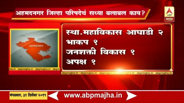 Ahmednagar   ZP Election  | ABP Majha