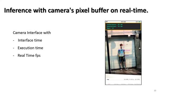 Pose Estimation || iOS App || CoreML || Machine Learning || Pose Detection || Swift смотреть онлайн
