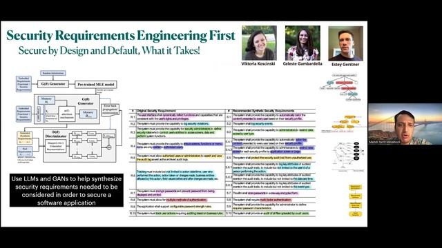 Secure by Design, What does it mean? What does it take? смотреть онлайн