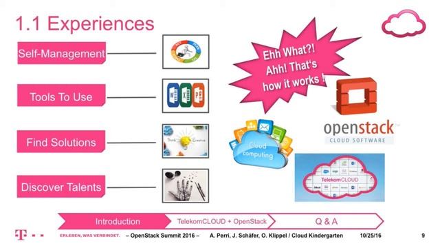 2016 OpenStack Barcelona - Janika Schäfer, Oliver Klippel, Adriano Perri - Cloudkindergarten смотреть онлайн