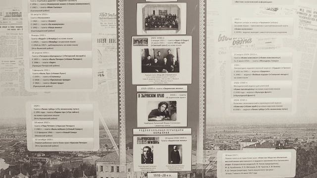 Музей книжной культуры Коми - экспозиция в Национальной библиотеке Республики Коми смотреть онлайн