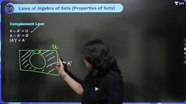 Sets L3 | Laws of sets | #jee2024 #jee2025 #jeemaths #purnimakaul смотреть онлайн