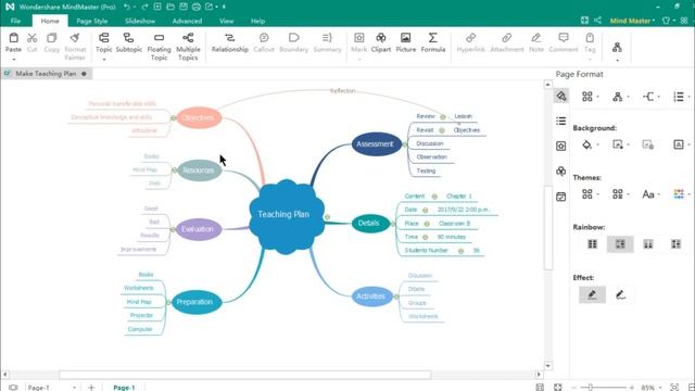Getting Started with EdrawMind (MindMaster) | Mind Mapping Tool смотреть онлайн