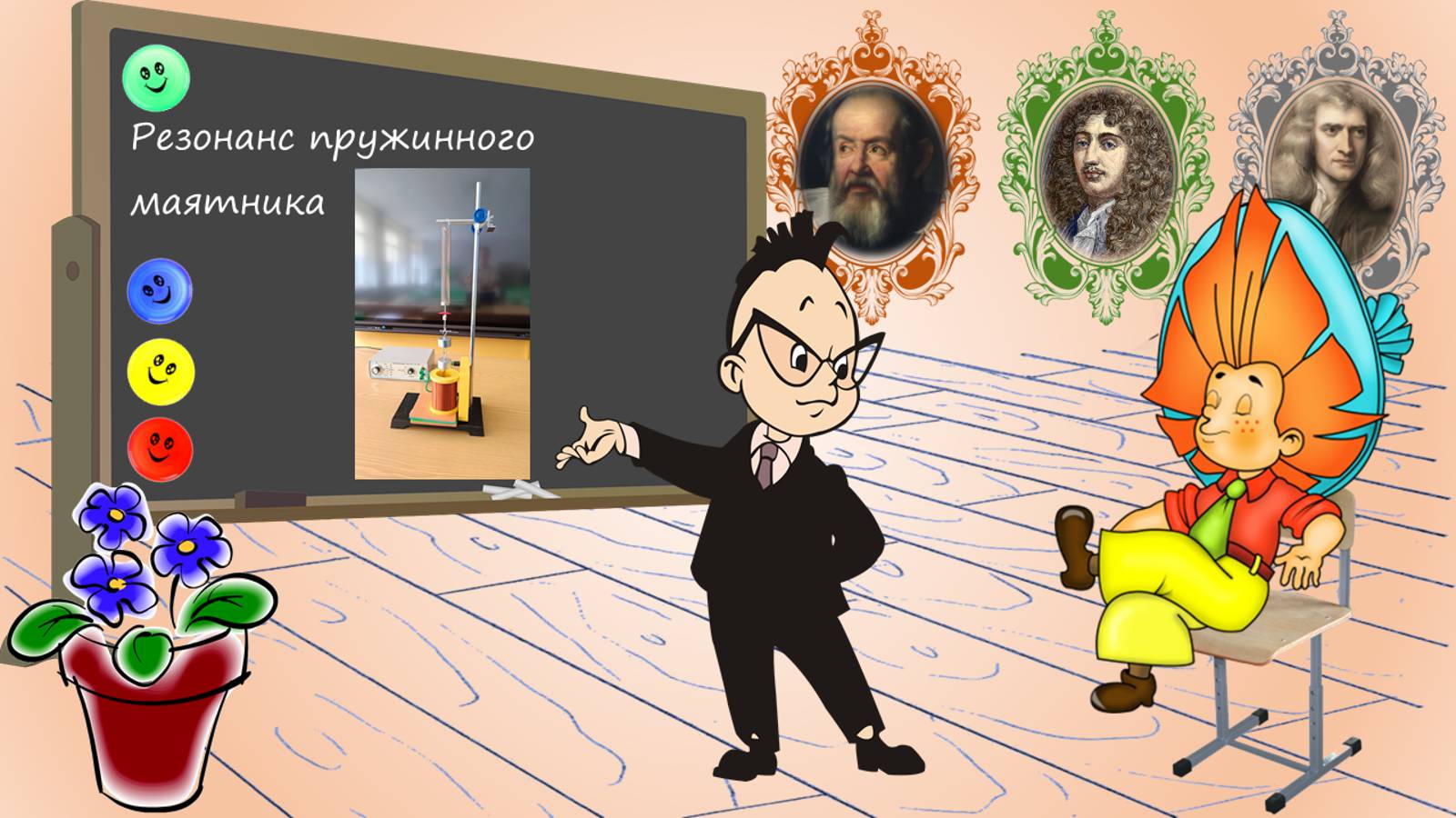 Резонанс пружинного маятника