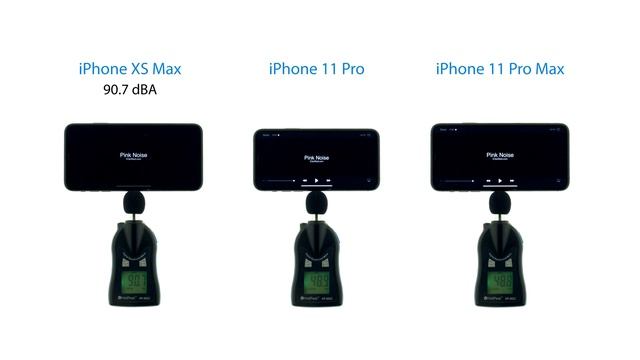 Speaker Volume Test: iPhone 11 Pro Max vs. iPhone 11 Pro vs. iPhone XS Max смотреть онлайн