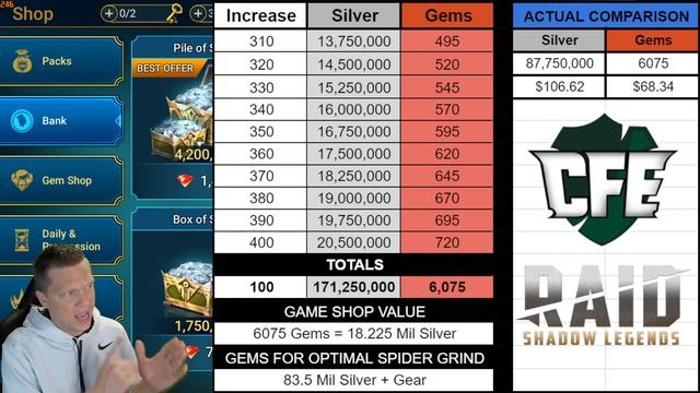 📈Buy Storage With SILVER or GEMS? | RAID Shadow Legends смотреть онлайн
