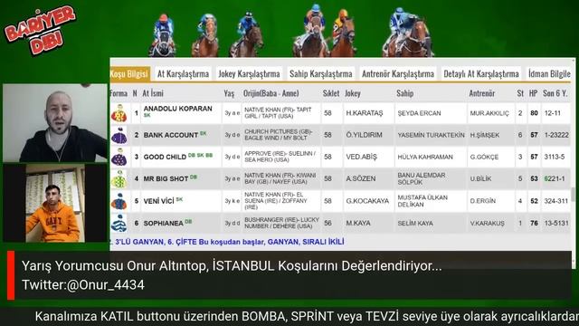 🔴İSTANBUL / Canlı Yayın / Bariyer Dibi / 29 Mart 2023 Çarşamba смотреть онлайн