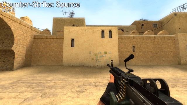 Evolution of Heavy Weapons in Valve Games смотреть онлайн