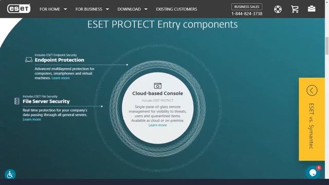 The Best Antivirus Software 💥 смотреть онлайн