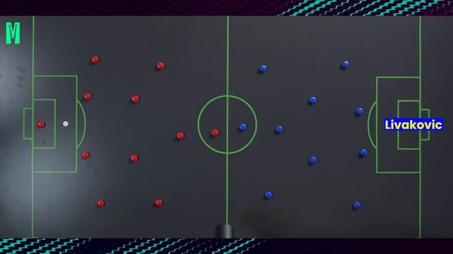 "SERİ DEVAM EDER" PENDİKSPOR - FENERBAHÇE | FİKRET TOLUNAY İLE MAÇ ÖNÜ смотреть онлайн