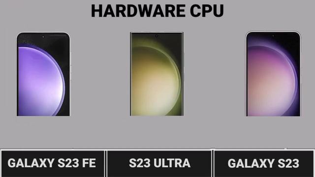 Galaxy S23 Vs Galaxy S23 Ultra Vs Galaxy S23 FE   #Trakontech.