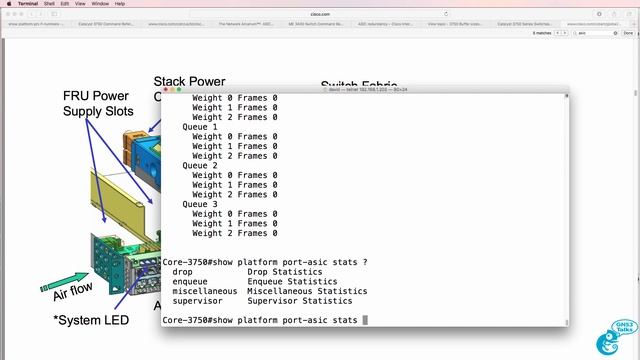GNS3 Talks: Cisco IOS time saving commands and tips (Part 9) смотреть онлайн