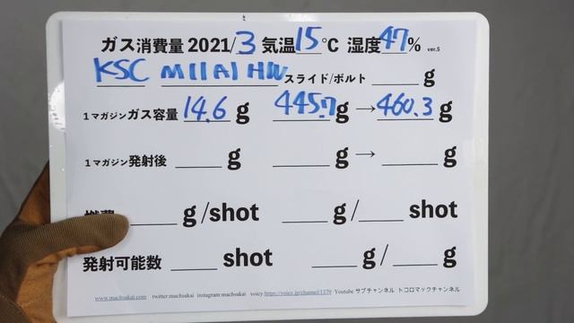 KSC M11A1 Mac11 ヘヴィウェイト ガスガン レビュー 2021年3月 再販 смотреть онлайн