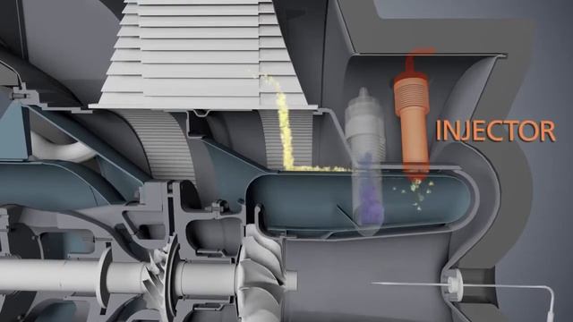 Принцип работы микротурбины смотреть онлайн